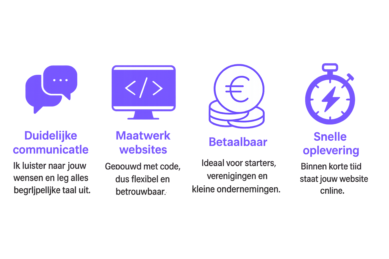 Wat je kunt verwachten: duidelijke communicatie, maatwerk websites, betaalbaar en snelle oplevering